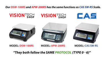 APW-200RS POS Interface Dual Display